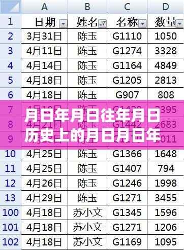 炊粱跨卫 第2页