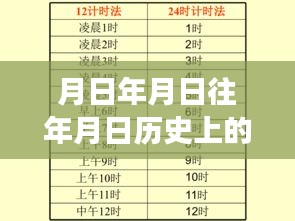 飞珠溅玉 第3页