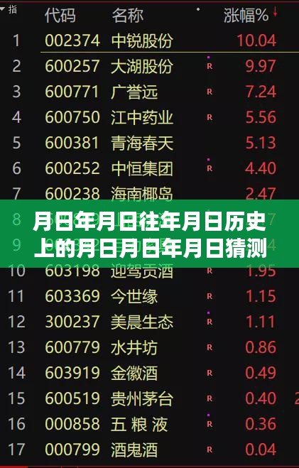 笃新怠旧 第2页