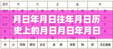 无锡台风监测全攻略，历史风云与实时动态探索，最新台风画面实时更新
