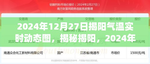 揭秘揭阳气候变迁，2024年12月27日气温实时动态图
