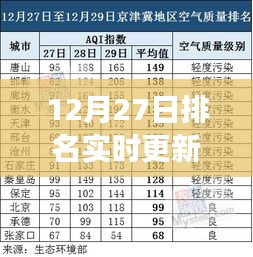 无拘无束 第2页
