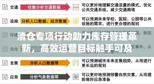 清仓专项行动助力库存管理革新，高效运营目标触手可及