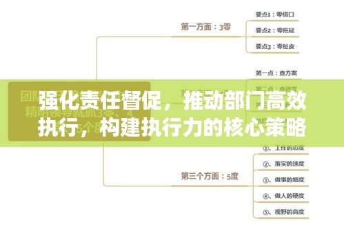 强化责任督促，推动部门高效执行，构建执行力的核心策略