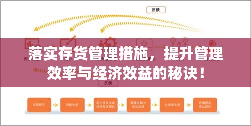 落实存货管理措施，提升管理效率与经济效益的秘诀！
