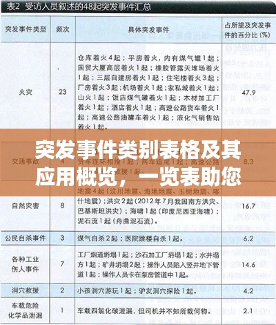 寥寥无几 第2页