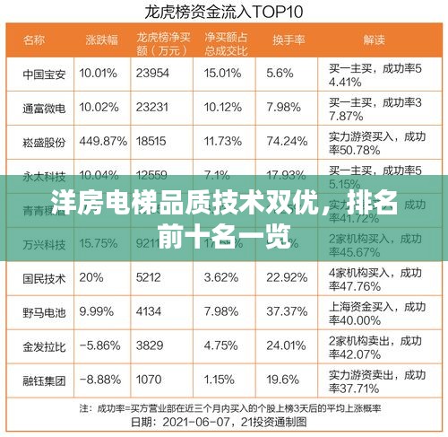 没精打采 第2页