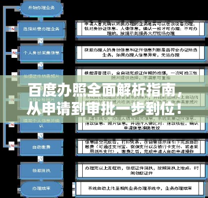 标新竖异 第2页