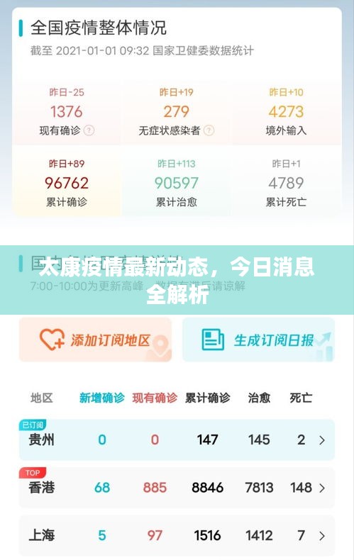 太康疫情最新动态，今日消息全解析