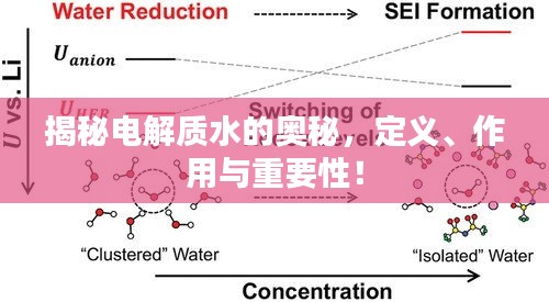 联系我们 第47页