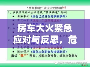 房车大火紧急应对与反思，危机中的教训与反思
