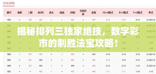 揭秘排列三独家绝技，数字彩市的制胜法宝攻略！