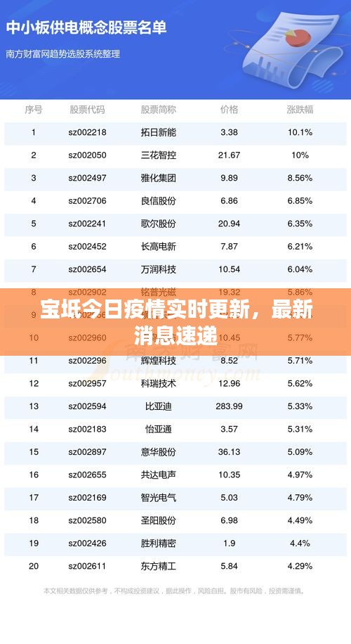 关于我们 第9页