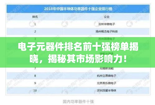 电子元器件排名前十强榜单揭晓，揭秘其市场影响力！