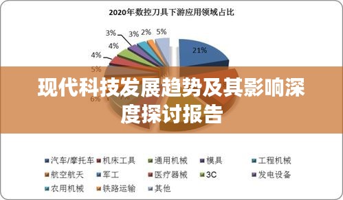 现代科技发展趋势及其影响深度探讨报告
